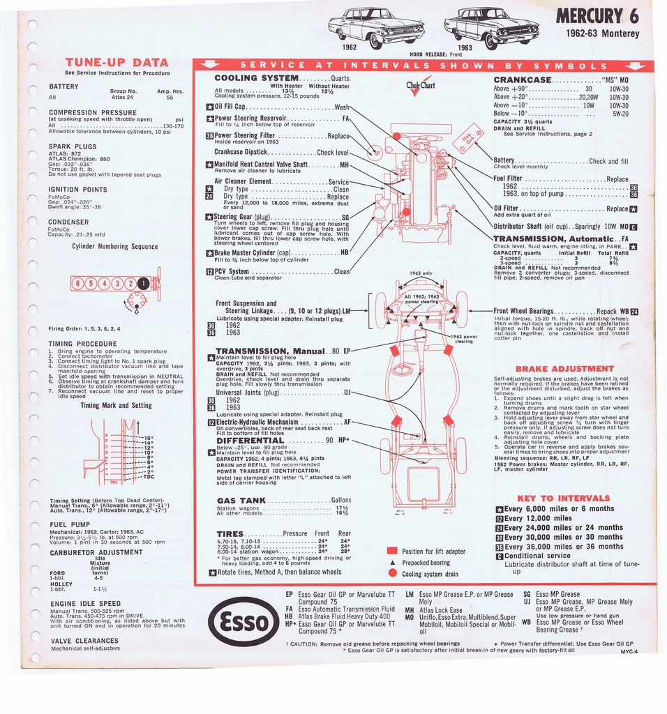 n_1965 ESSO Car Care Guide 068.jpg
